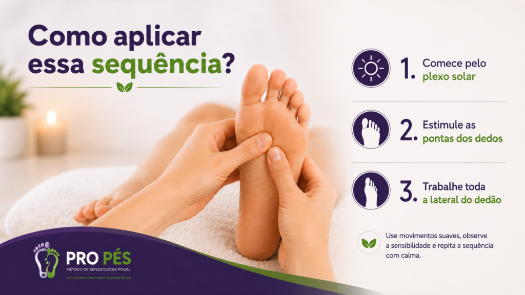 Como aplicar uma sequência de Reflexologia Podal para dor de cabeça